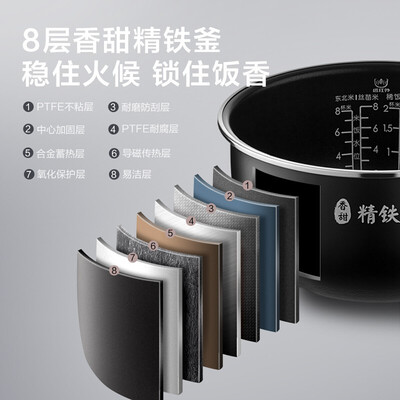 实情解密美的电饭煲fb40s701怎么样？评测性价比高吗