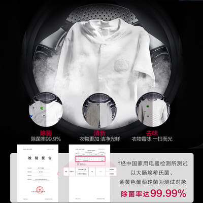 LG FCK10Y4W怎么样？评价如何？