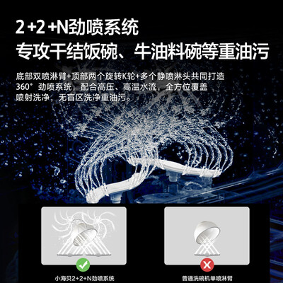 海尔EBW4711JU1怎么样？质量好不好？