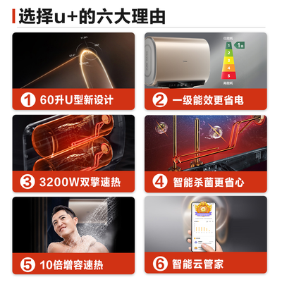 美的F6032-U+(HE)怎么样？评价如何？