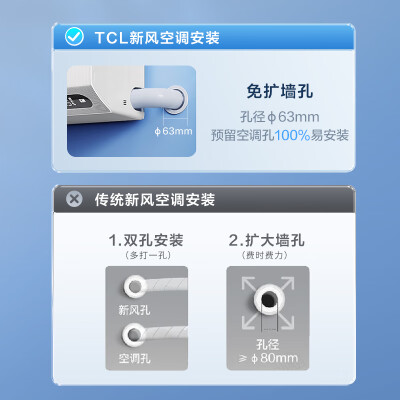 TCLKFR-35GWYP2Tb+B1怎么样？上档次吗？