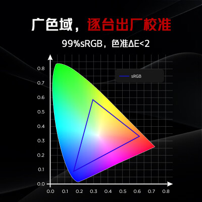 努比亚n3和v18哪个好？有区别没有？