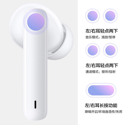 实际情况解读华为huaweifreebuds4i评测？质量真的好吗