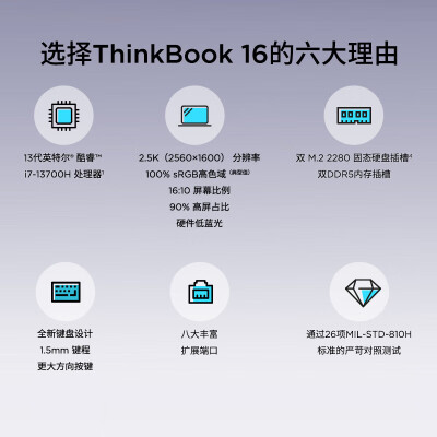 ThikPadThikBook 16笔记本怎么样？好不好用？