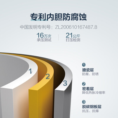 统帅lc2(e)电热水器怎样换镁棒