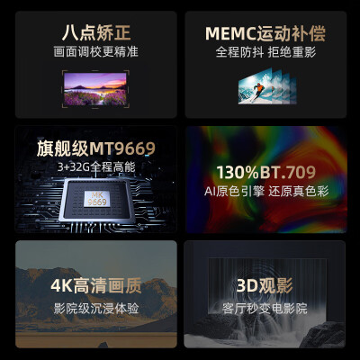 长虹D6 Pro 4K超高清投影仪怎么样？测评如何？