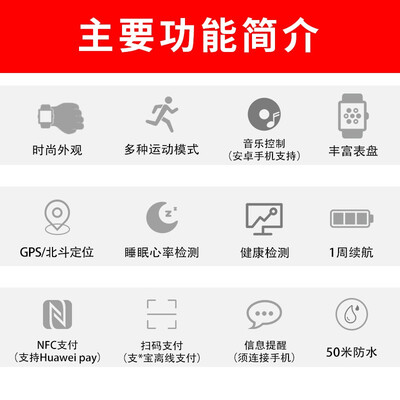 避坑分析华为手表b19是什么型号评测性价比高吗