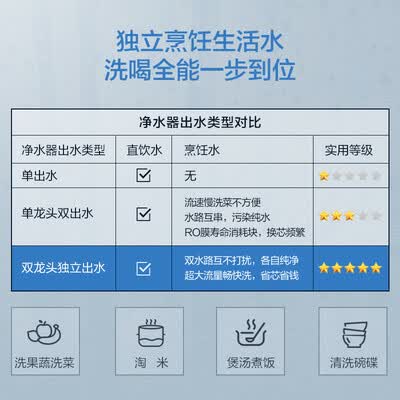 老板PRU600-JV332A怎么样？评价好吗？
