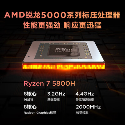 联想小新Pro14标压锐龙版怎么样？评价好吗？
