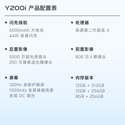 vivoy200i对比oppoA3pro哪个好？有什么区别？