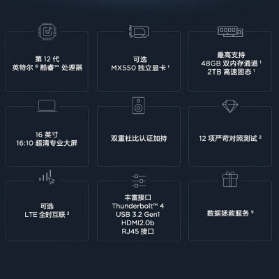 ThikPadThikPad T16怎么样？质量靠谱吗？
