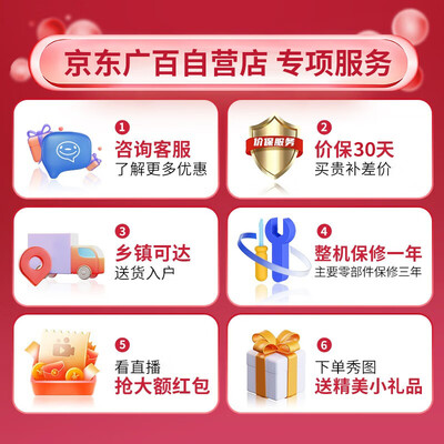 全方位感受美菱BCD-632WPUCX质量到底好不好？告知一个月真相分享！
