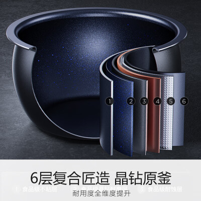 九阳f40和f50哪个好？有区别没有？