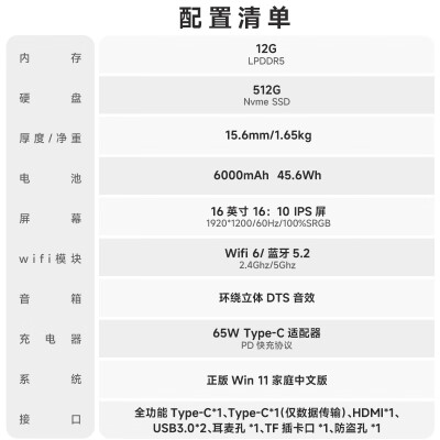 攀升暴风龙p3和AOCN300哪个好？有区别没有？