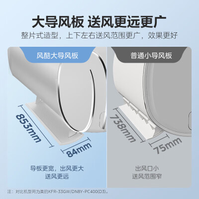 美的KFR-26GWN8XHC1Ⅱ空调风酷怎么样？上档次吗？