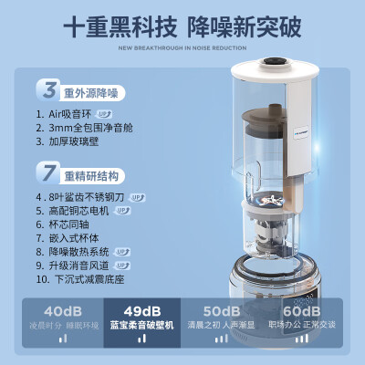 蓝宝BP-PB02S怎么样？口碑如何？