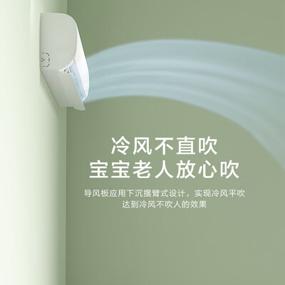 海尔KFR-32GWB1KYD81U1怎么样？有谁用过？