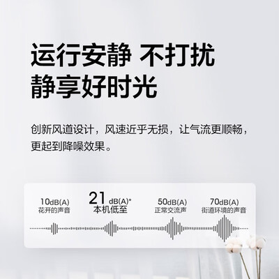 美的KFR-50GWG1-1怎么样？好不好？