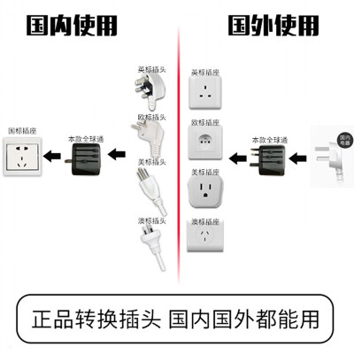 入手对比【已采纳】飞利浦1000和2000有什么区别，到底要怎么选择？