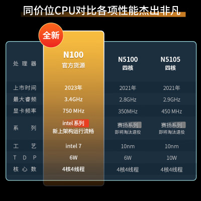 攀升暴风龙P3先锋版14.1英寸怎么样？属于什么档次？