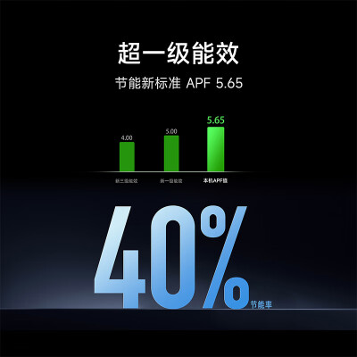小米KFR-35GWM4A1怎么样？质量好不好？