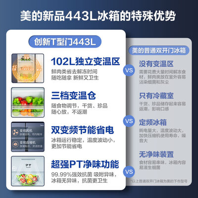 使用评测一下美的冰箱443升感受如何？心得体会必看！