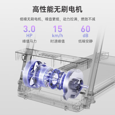 捷瑞特跑步机iw7与6哪个好？有什么区别？