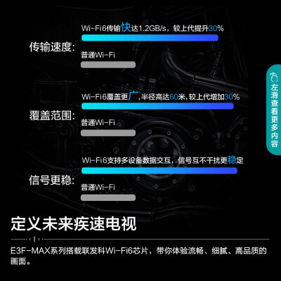 海信55e3f-pro电视怎么样