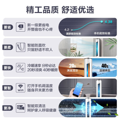 科龙72lweflva1和vea1的区别