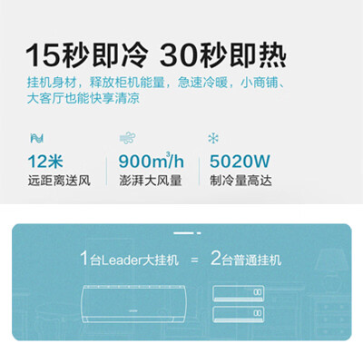 海尔KFR-50GW18MDA81TU1怎么样？评价好吗？