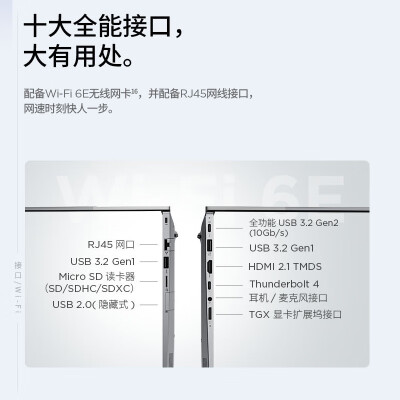 ThikPadThikBook 14+ 14.5英寸怎么样？好不好？