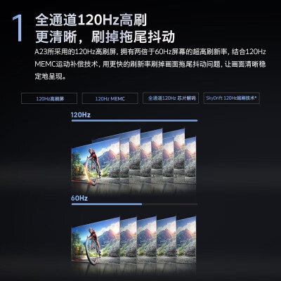 创维电视 65A23 65英寸怎么样？谁用过评价？