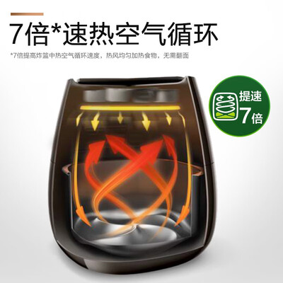 「必看分析」飞利浦1103和1102的区别？到底要怎么选择