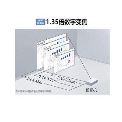 爱普生CO-W01办公投影机怎么样？性价比高吗？
