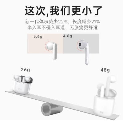 索爱a2和a6哪个好