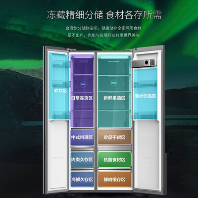 优缺点体验容声BCD-621WKS1HPGA好用吗？看看大家怎么说的！