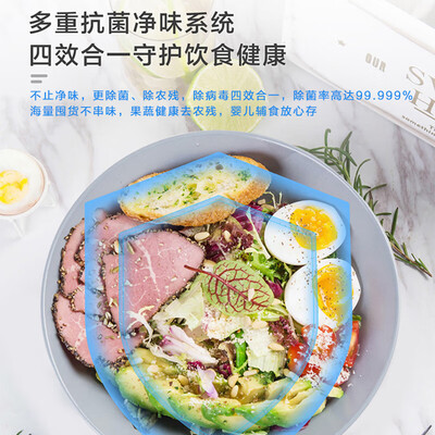 良心点评说说统帅BCD-501WGLFD4DW9U1质量反馈如何？用过的点评一下呗！！