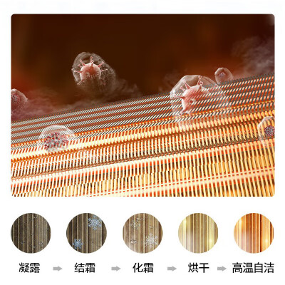 TCLKFRd-26GWD-SWA11Bp(B1)空调小蓝翼Ⅱ怎么样？上档次吗？