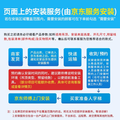 重要提醒美的m0525x和奥普qdp6626b哪个好？谁是性价比之王！