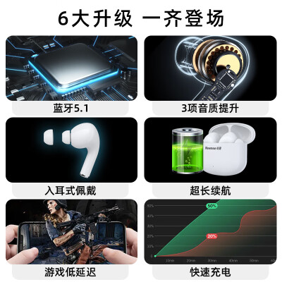 纽曼的q8和q6哪个更好-纽曼的q8和q6哪款更值得选购_http://www.meifudie.com_好物_第2张