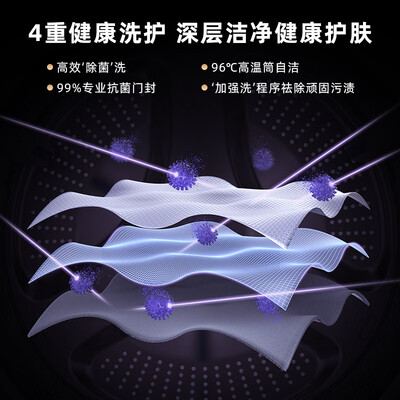 探索体验创维XQGF150DH销量如何？评测一周真相分享！