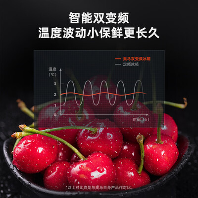 对比剖析奥马455升质量靠谱吗？看看一个月真相分享！
