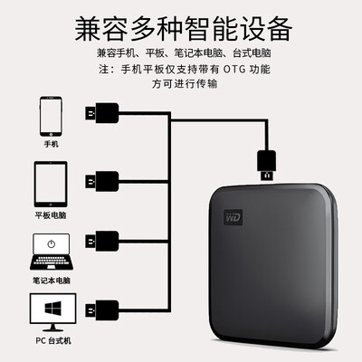 西部数据（WD）WDBAGF5000AGD入手超值的吗_http://www.meifudie.com_好物_第5张