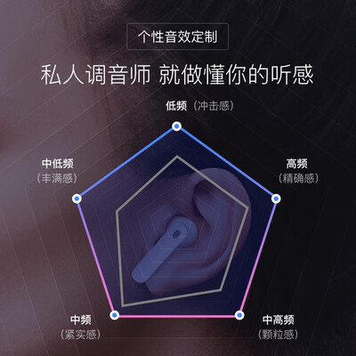 小度耳机pro和airpodspro对比哪款好用些_http://www.meifudie.com_好物_第5张