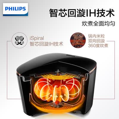 飞利浦HD458800怎么样?谁用过评价?