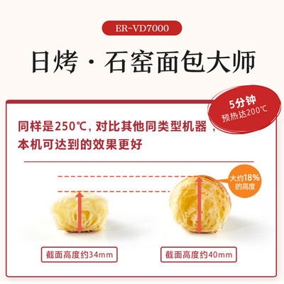 东芝ER-VD7000CNB怎么样？质量好不好？