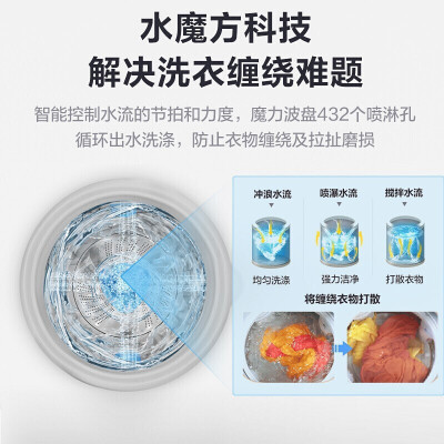小天鹅水魔方系列TB100VT85WACLY真的好吗_http://www.meifudie.com_好物_第5张