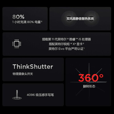 联想ThinkPad X1 Yoga 2021怎么样？好不好？