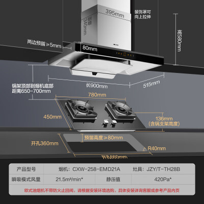 点明区别方太emd20a.m和emd21a有什么区别，应该怎么样选择？