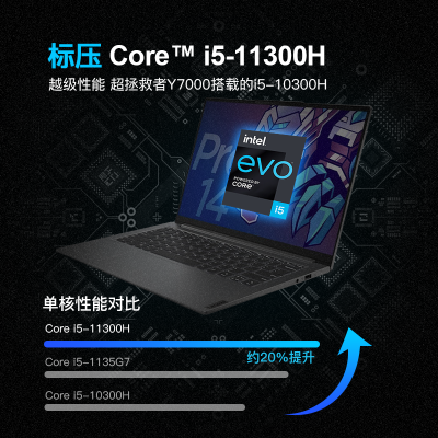 使用一个月后分享联想小新air142021和pro142021的区别？应该怎么样选择